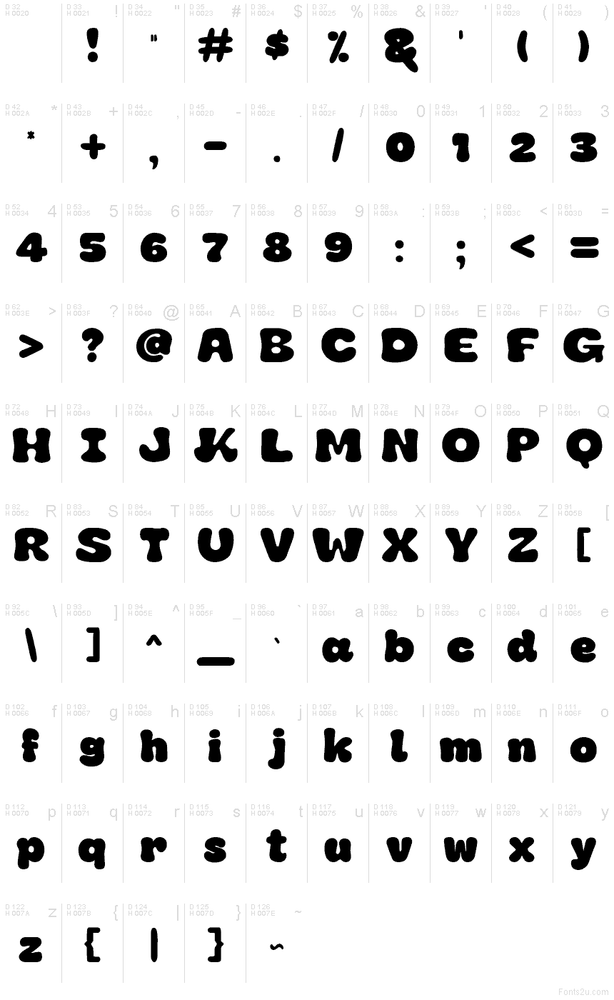 Basic Latin - charmap