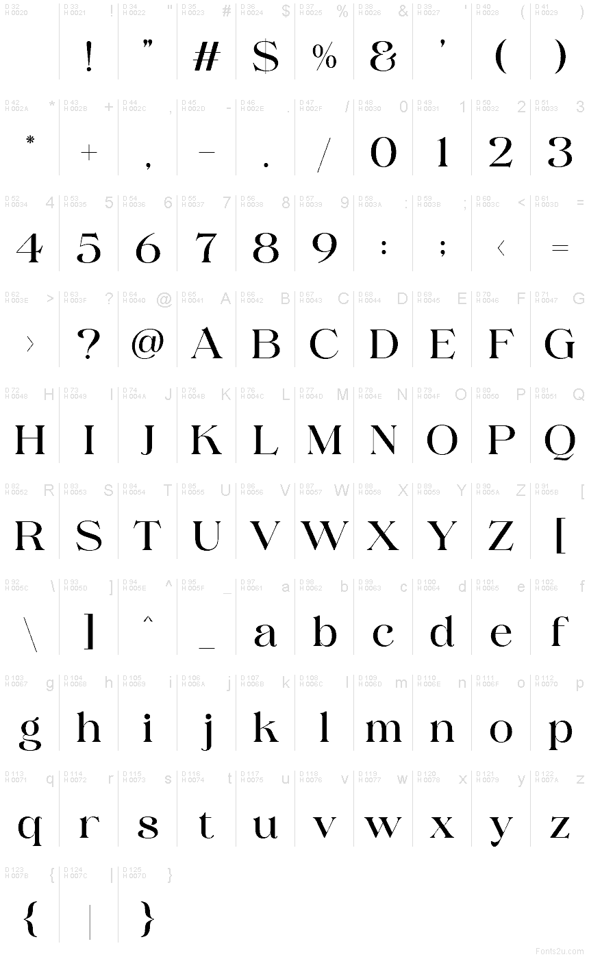 الأساسية لاتينية - خريطة الرموز