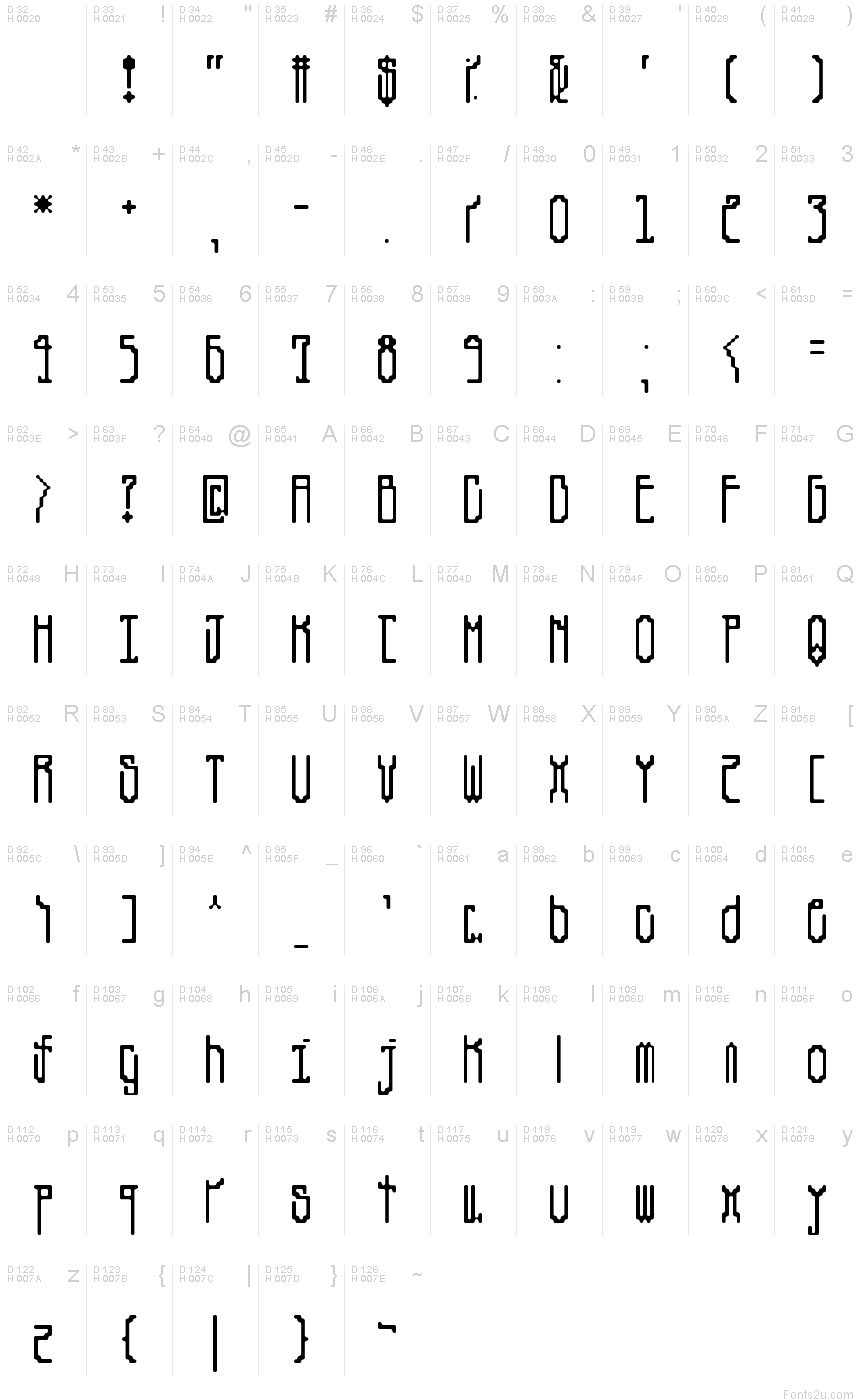 Základná latinka - Znaková sada