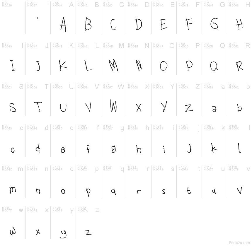 Basic Latin - charmap