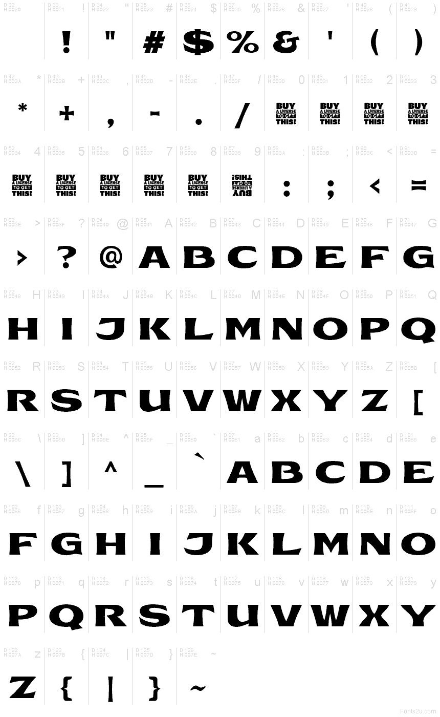 基本ラテン文字 - 文字マップ