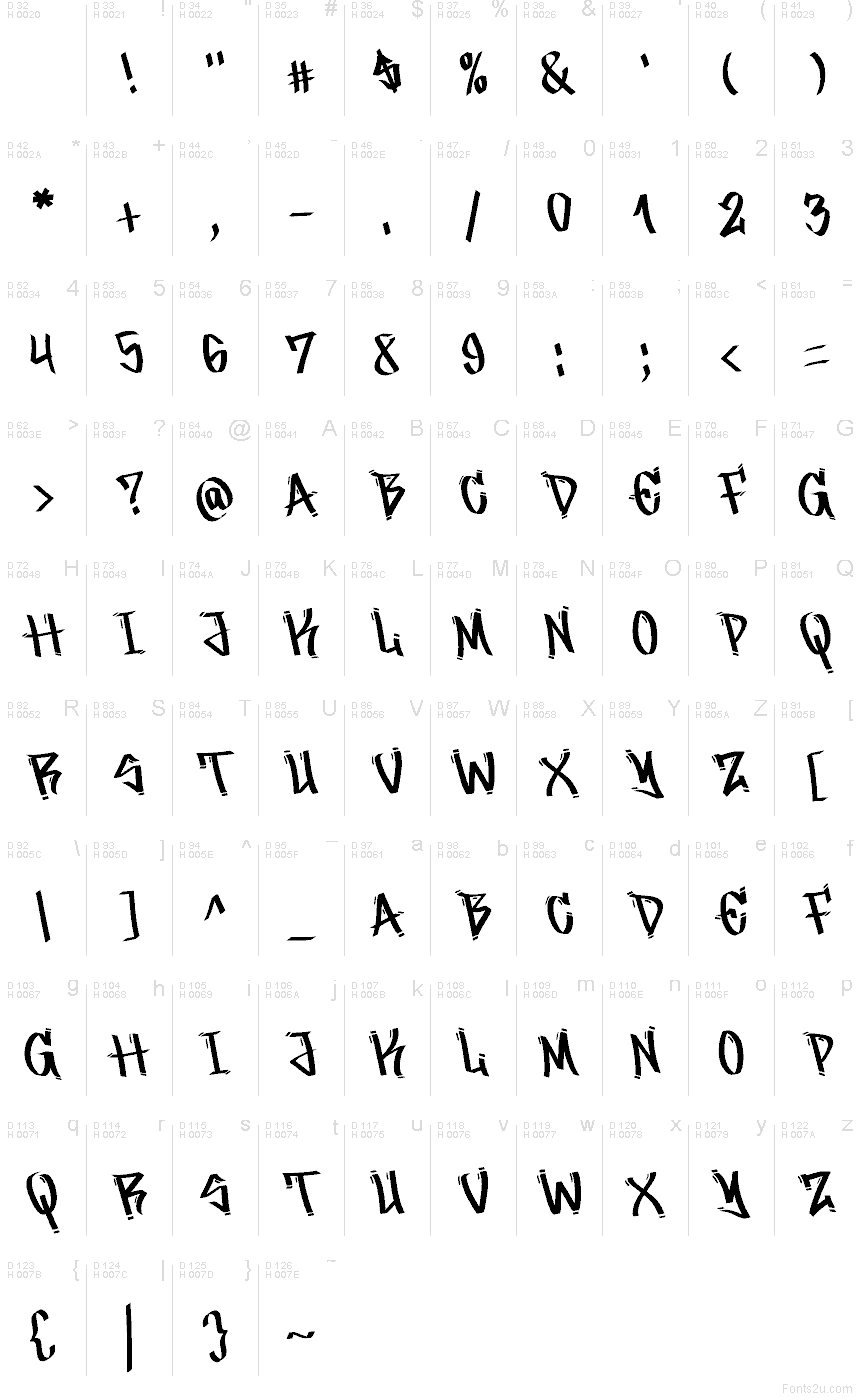 Базова латиниця - Таблиця символів