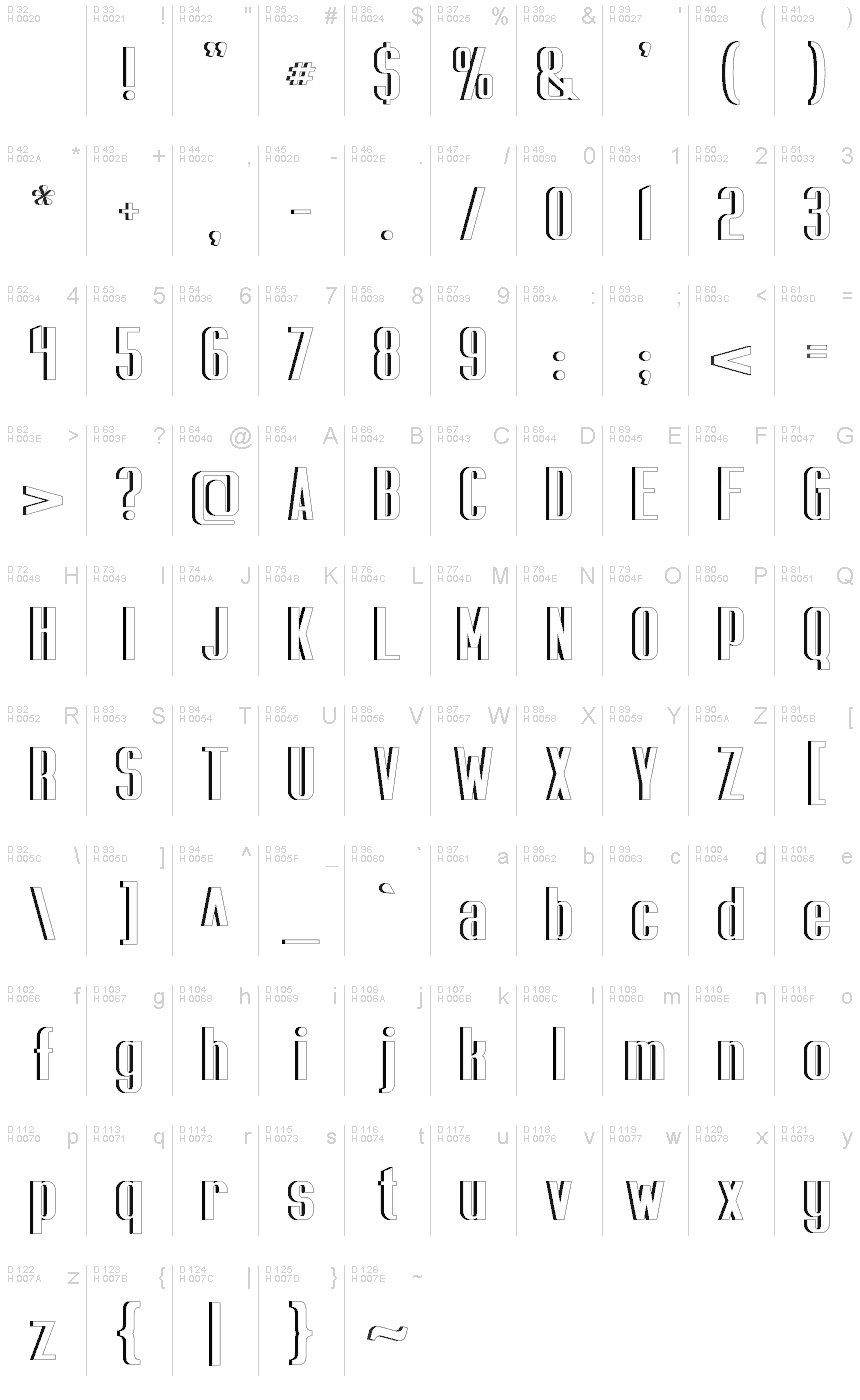 Базовая латиница - Таблица символов