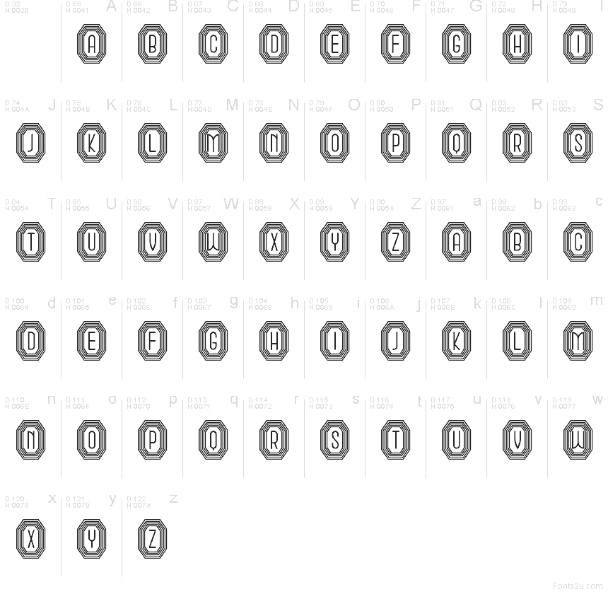 基本拉丁字母 - 字符地图