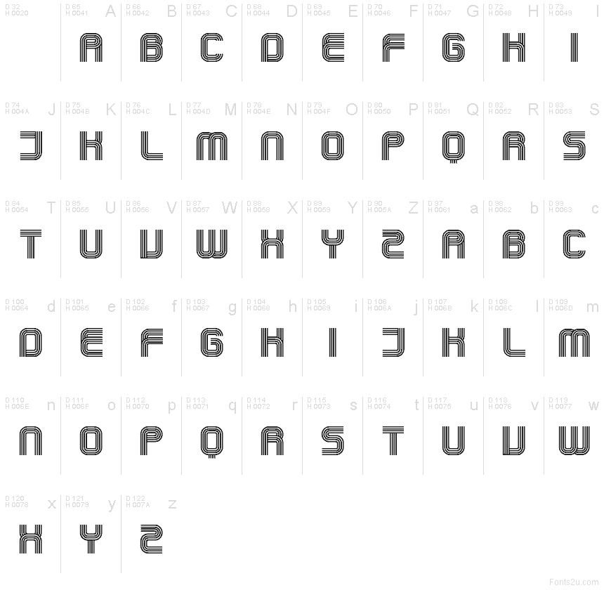 基本ラテン文字 - 文字マップ