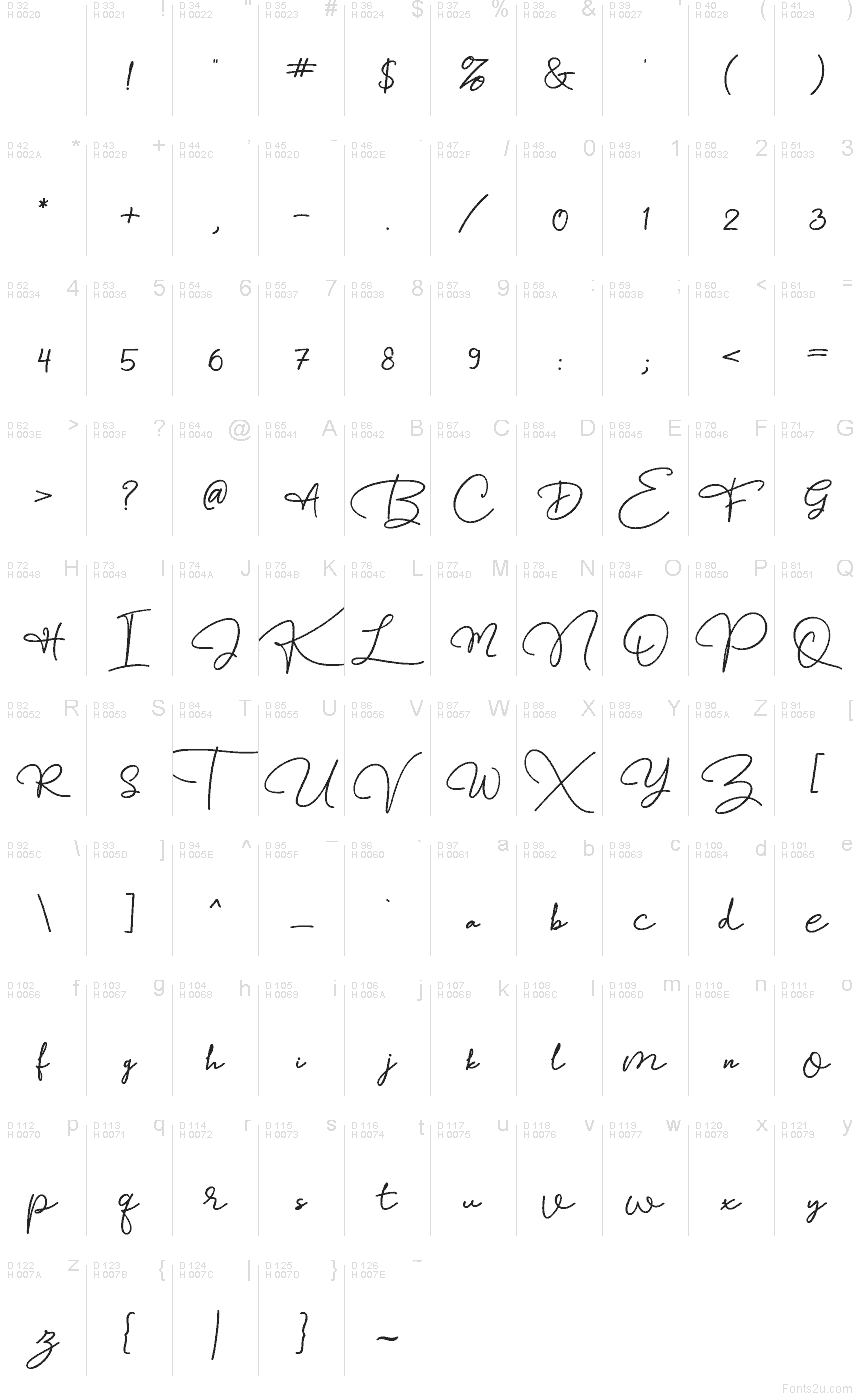 Latino di base - Mappa caratteri