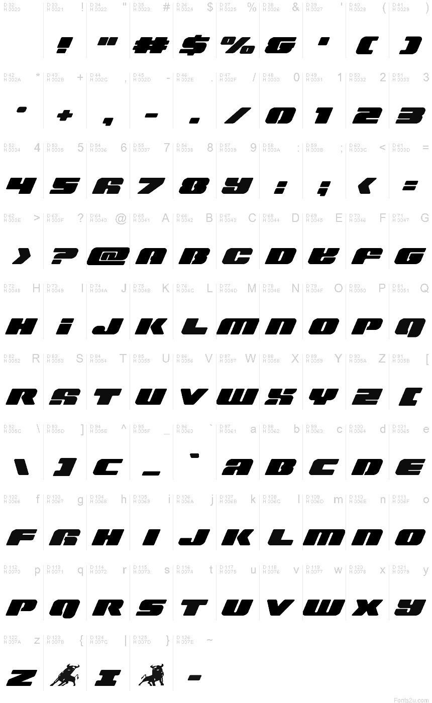 Základná latinka - Znaková sada