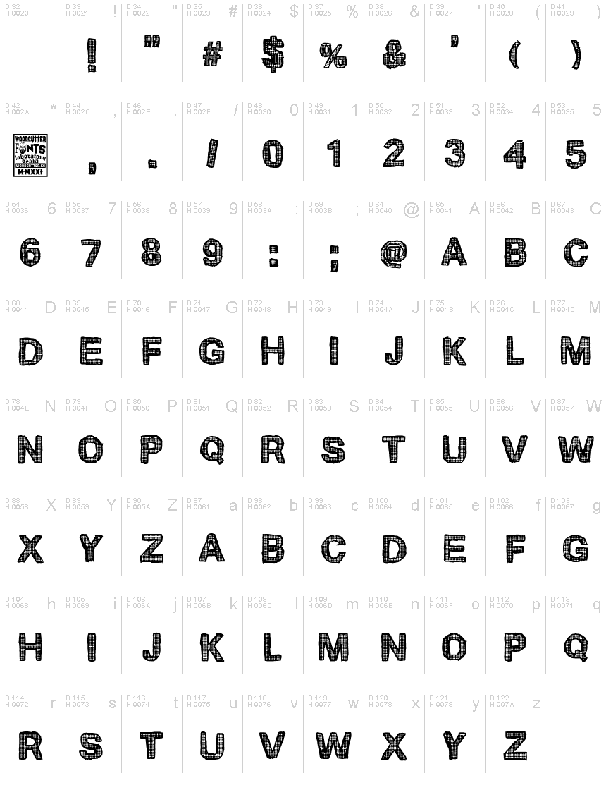 基本ラテン文字 - 文字マップ