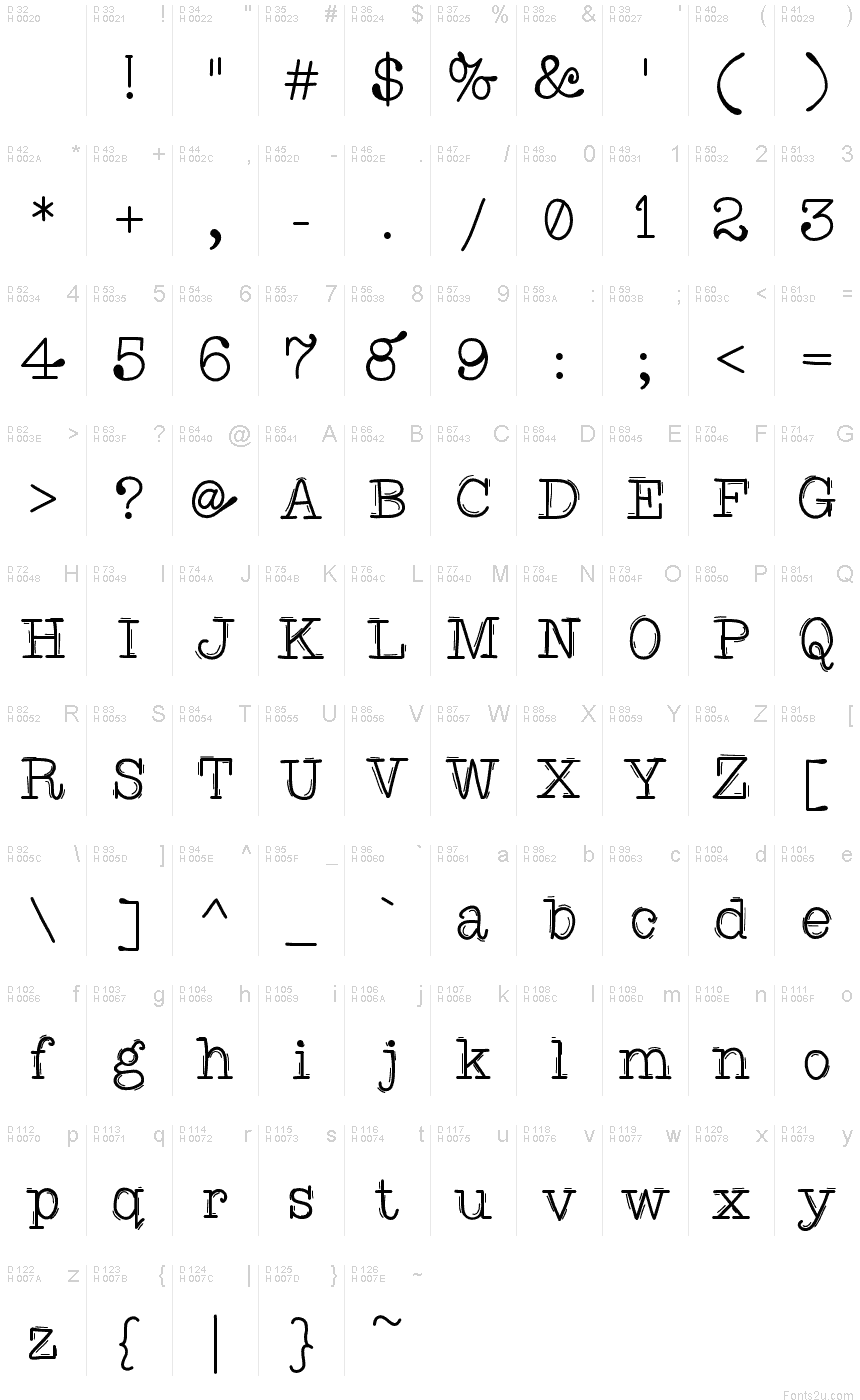 基本拉丁字母 - 字符地图