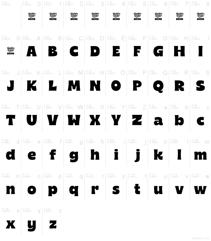 Базовая латиница - Таблица символов