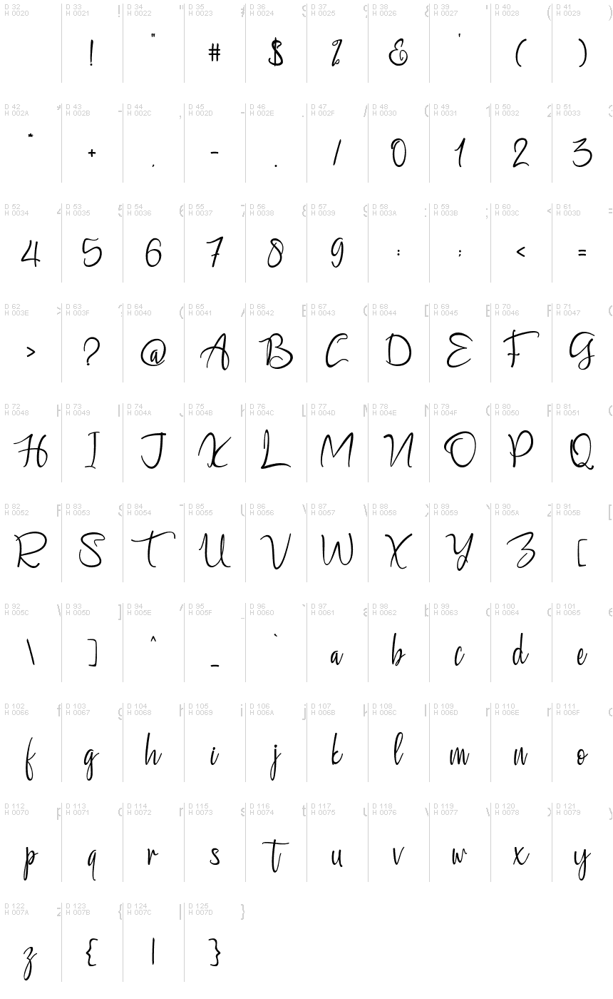Basic Latin - charmap