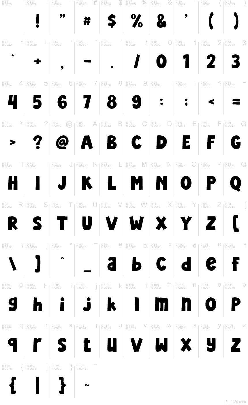 Základná latinka - Znaková sada