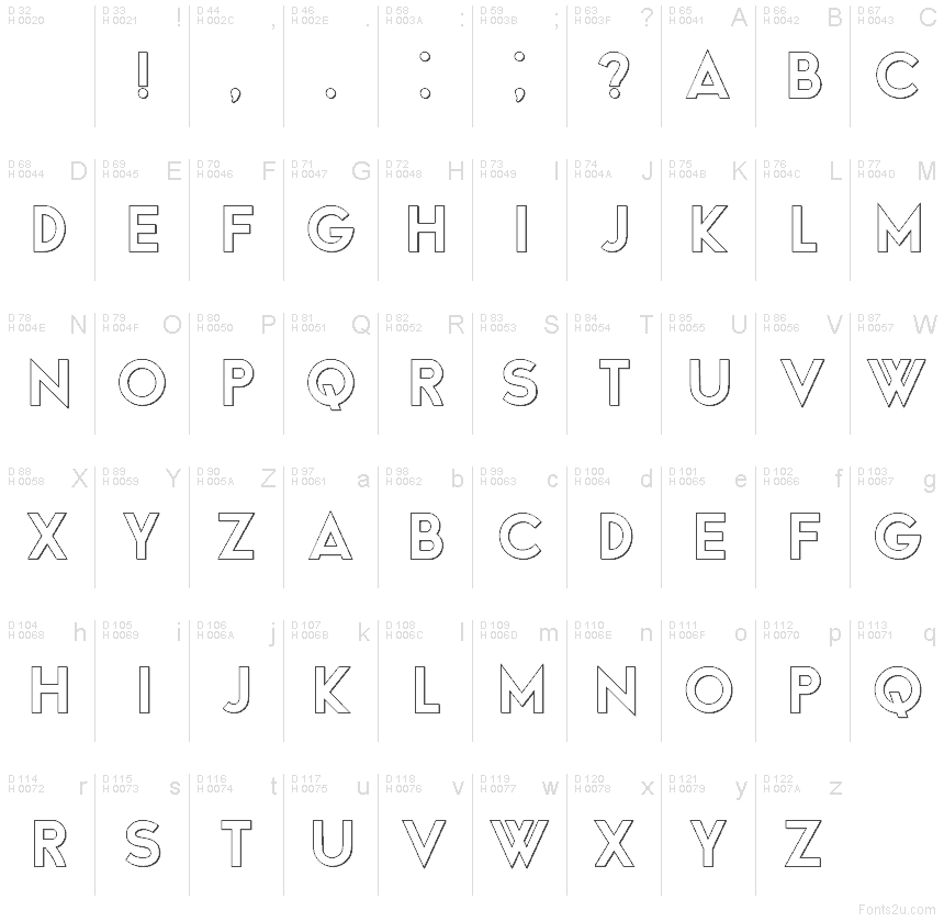 Basic Latin - charmap