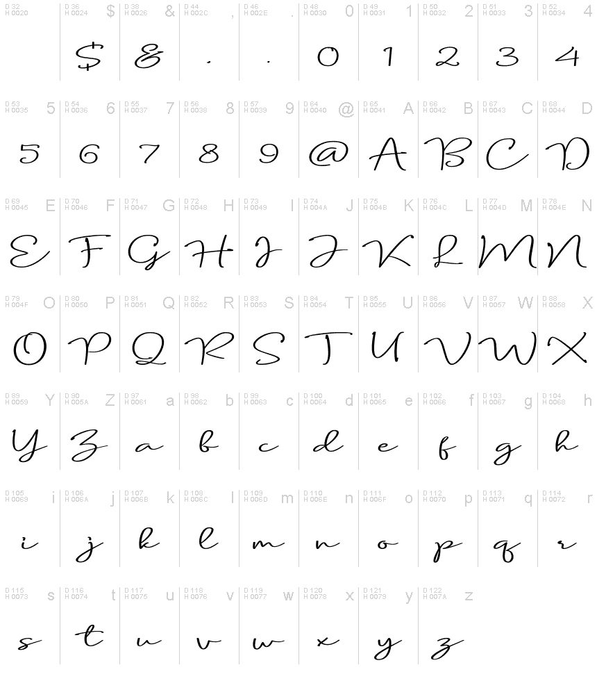 Basic Latin - charmap