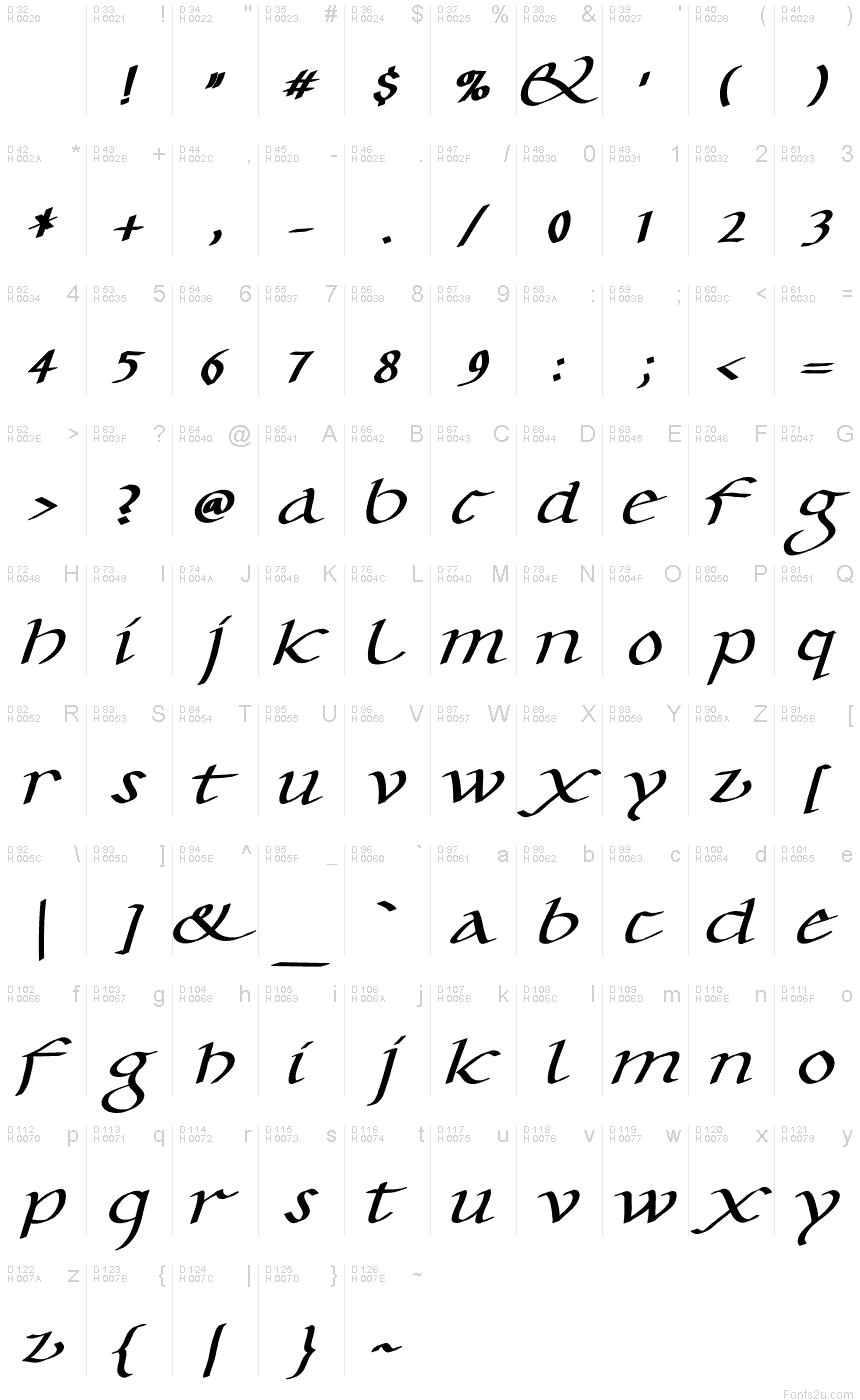 Basic Latin - charmap