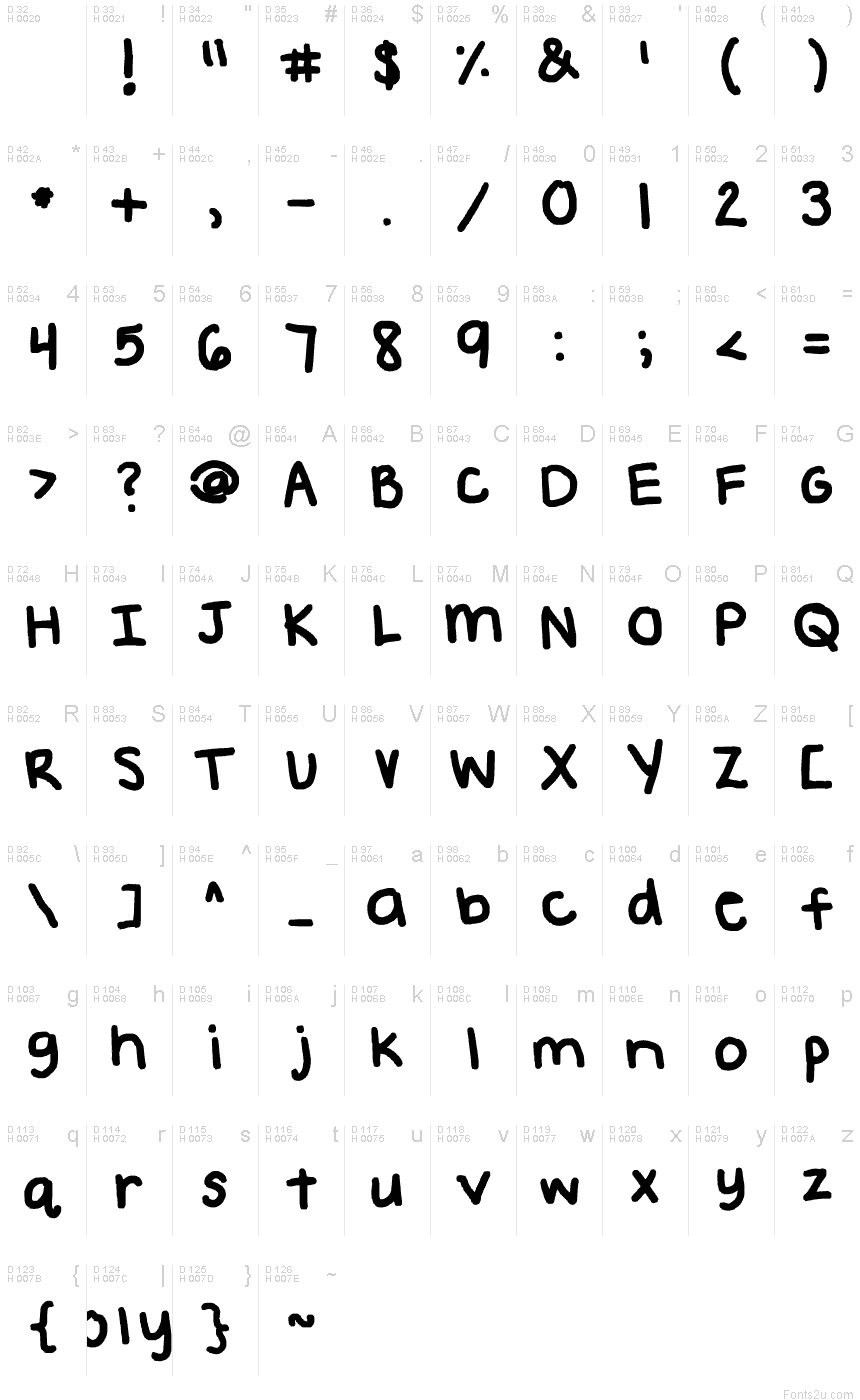 Latin de base - Table de caractères