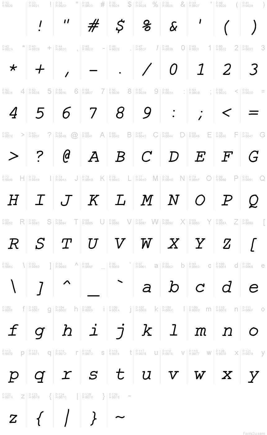 Basic Latin - charmap