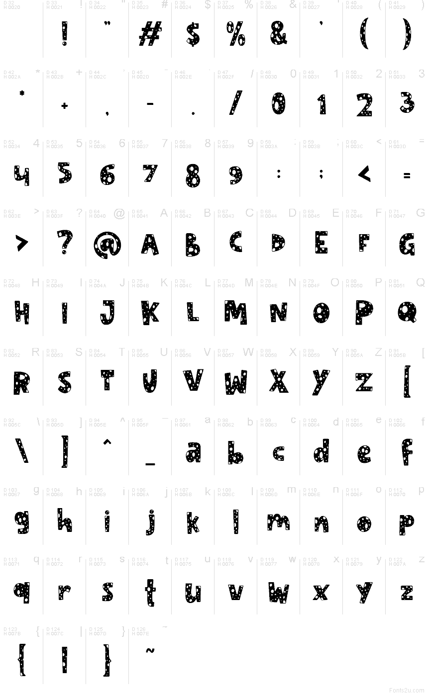 Carve Craft One font character map: Basic Latin, page 1