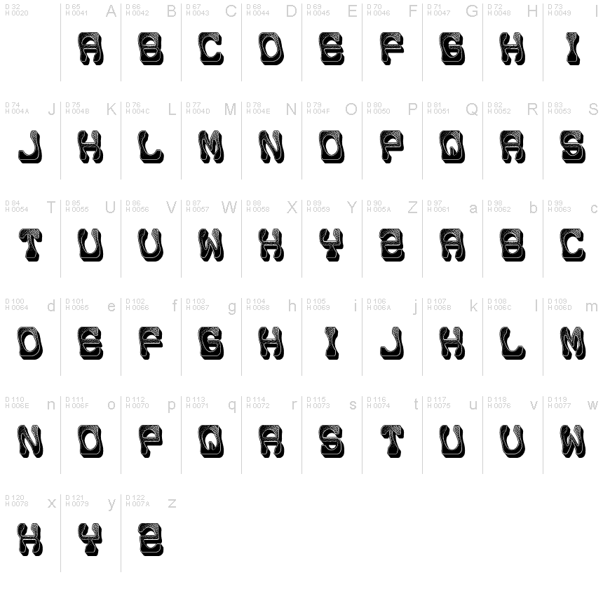 Basis-Lateinisch - Zeichentabelle