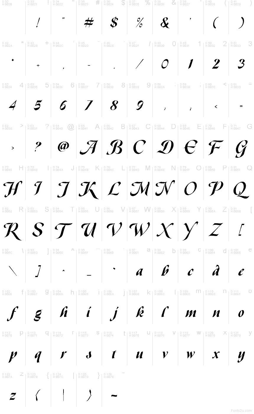 Latino di base - Mappa caratteri