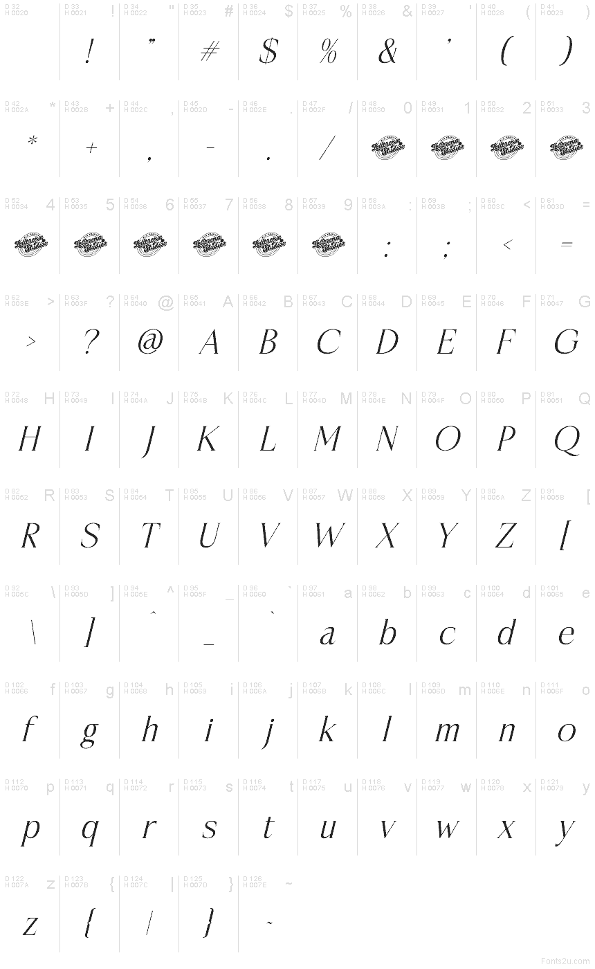 Basis-Lateinisch - Zeichentabelle