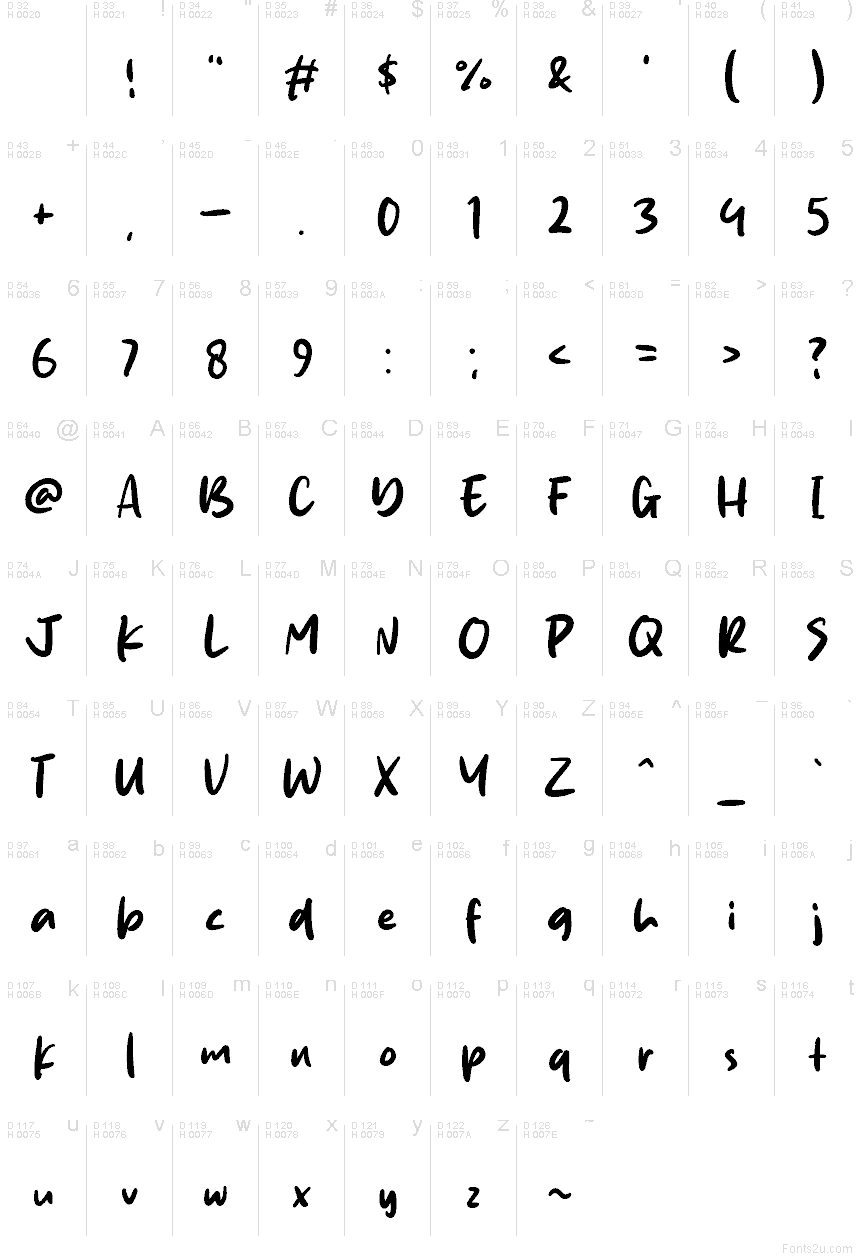 Базовая латиница - Таблица символов