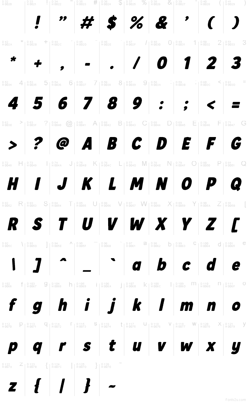 Базова латиниця - Таблиця символів