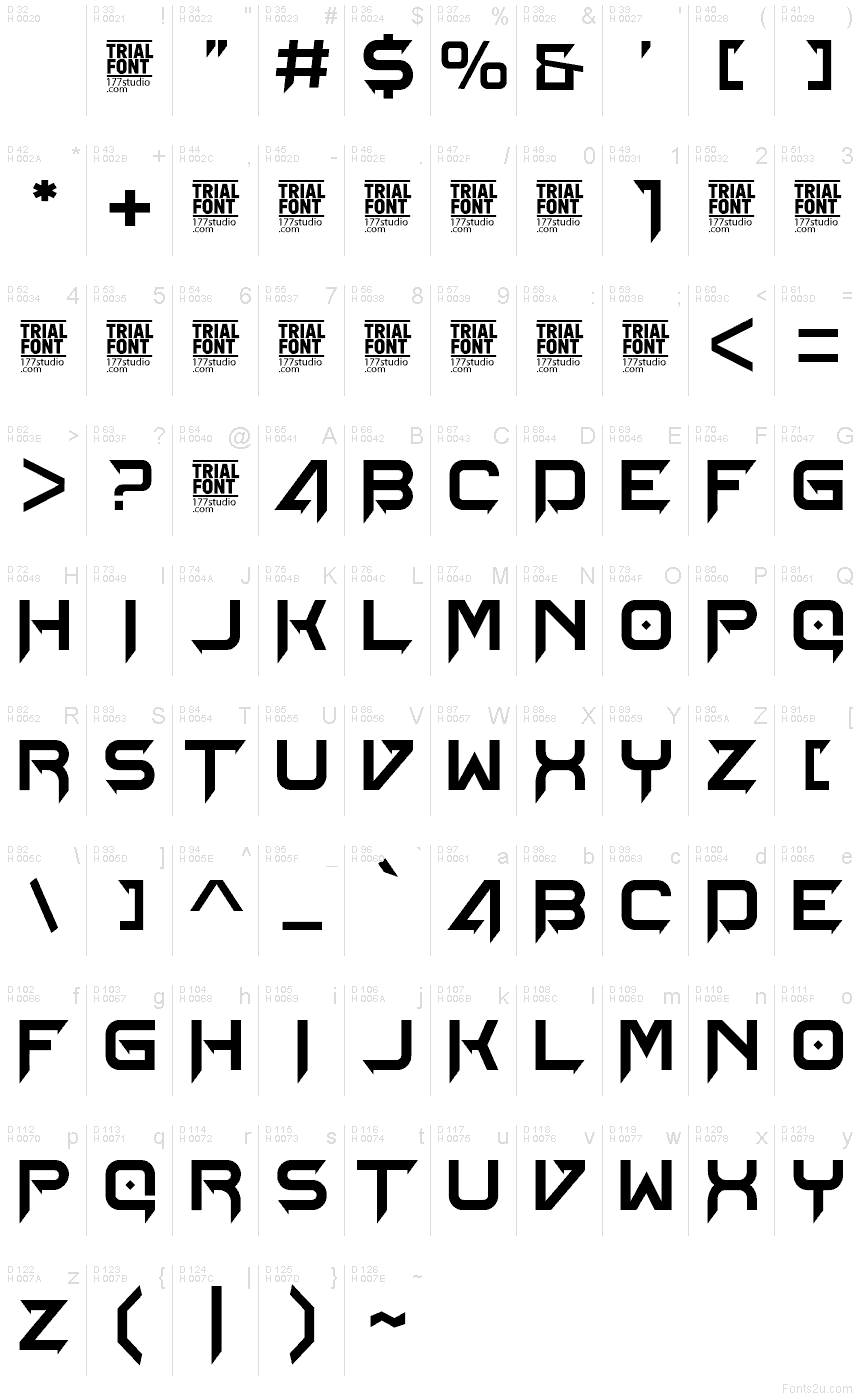 Latín básico - Mapa de caracteres