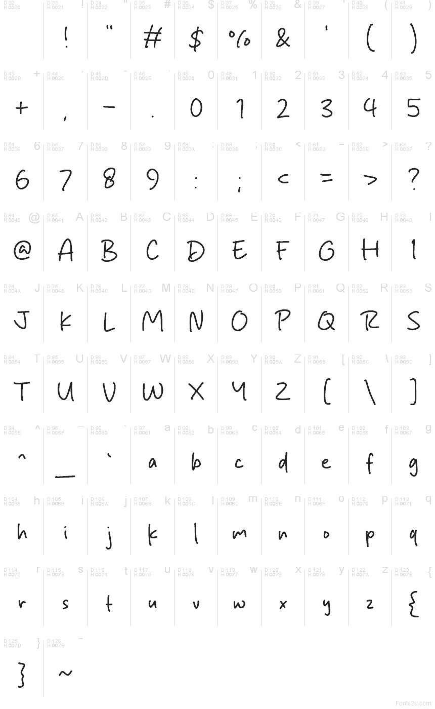 Базова латиниця - Таблиця символів