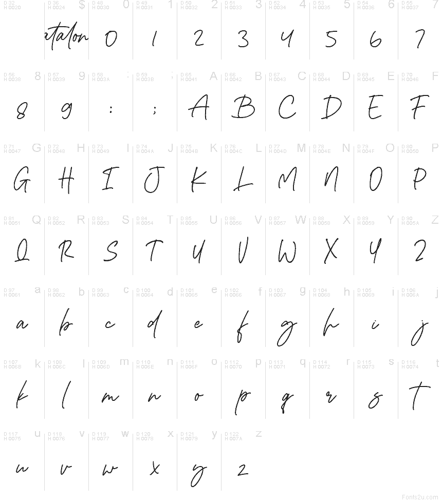 Basic Latin - charmap