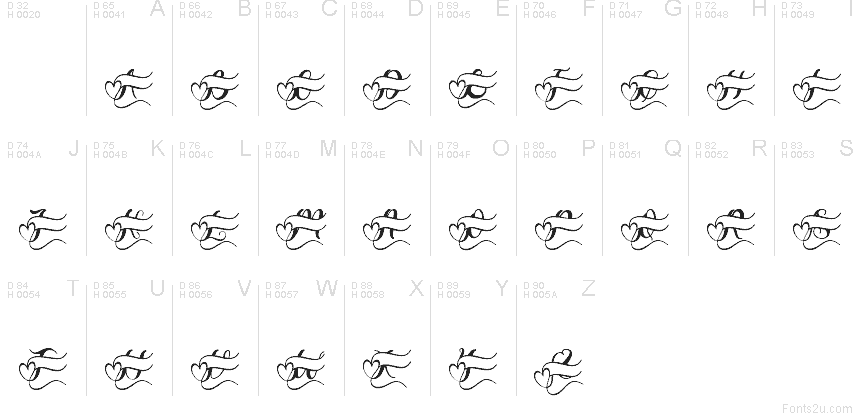 Latín básico - Mapa de caracteres