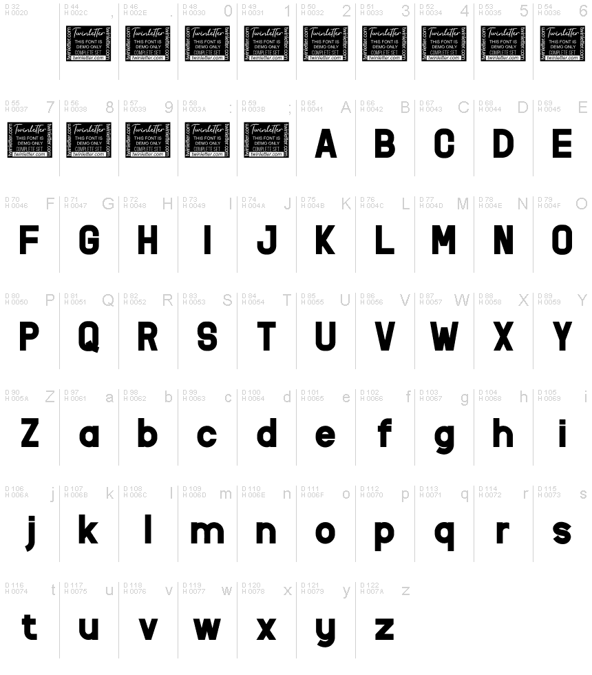 基本ラテン文字 - 文字マップ