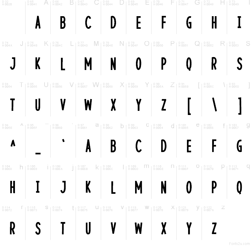 Latino di base - Mappa caratteri