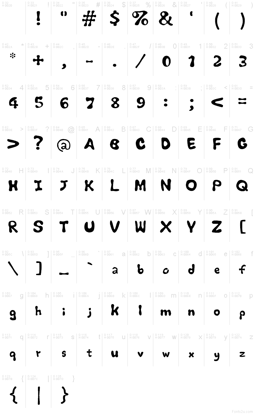 Latino di base - Mappa caratteri