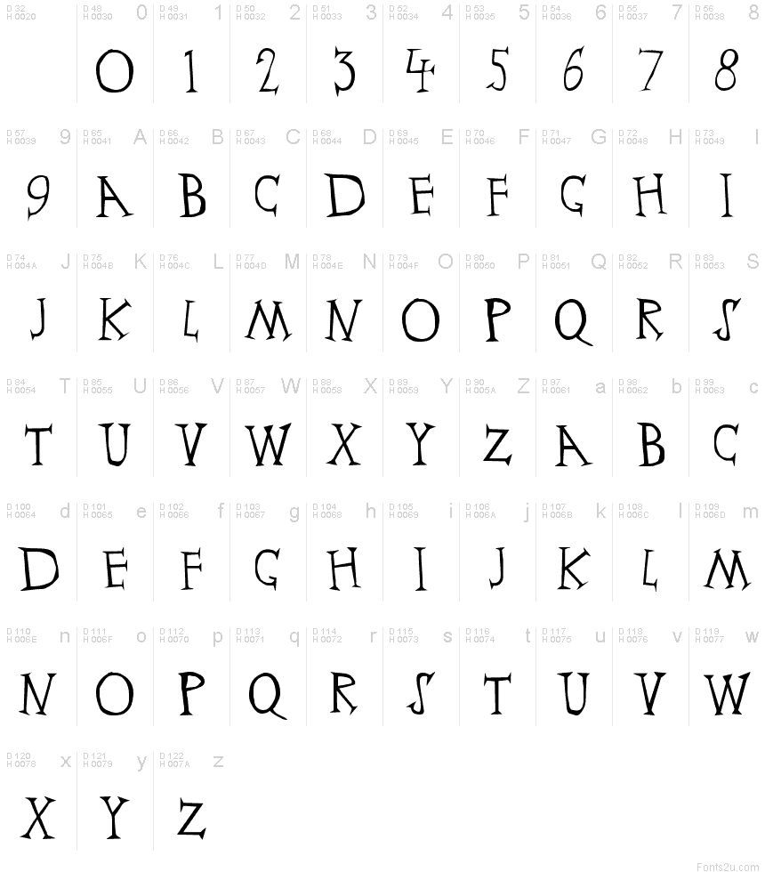 Basic Latin - charmap