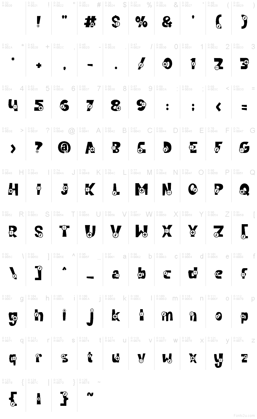 Basic Latin - charmap