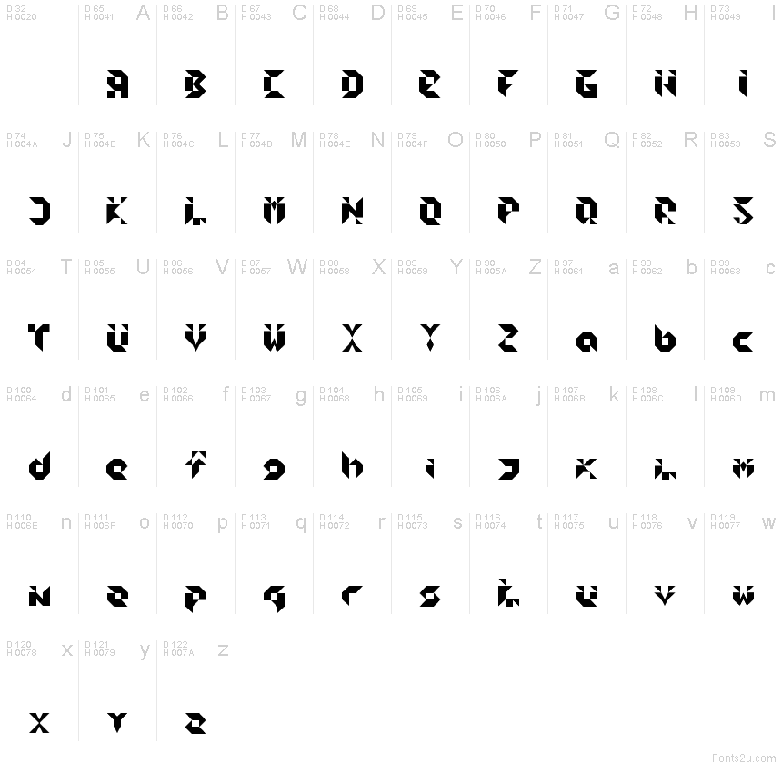 基本ラテン文字 - 文字マップ