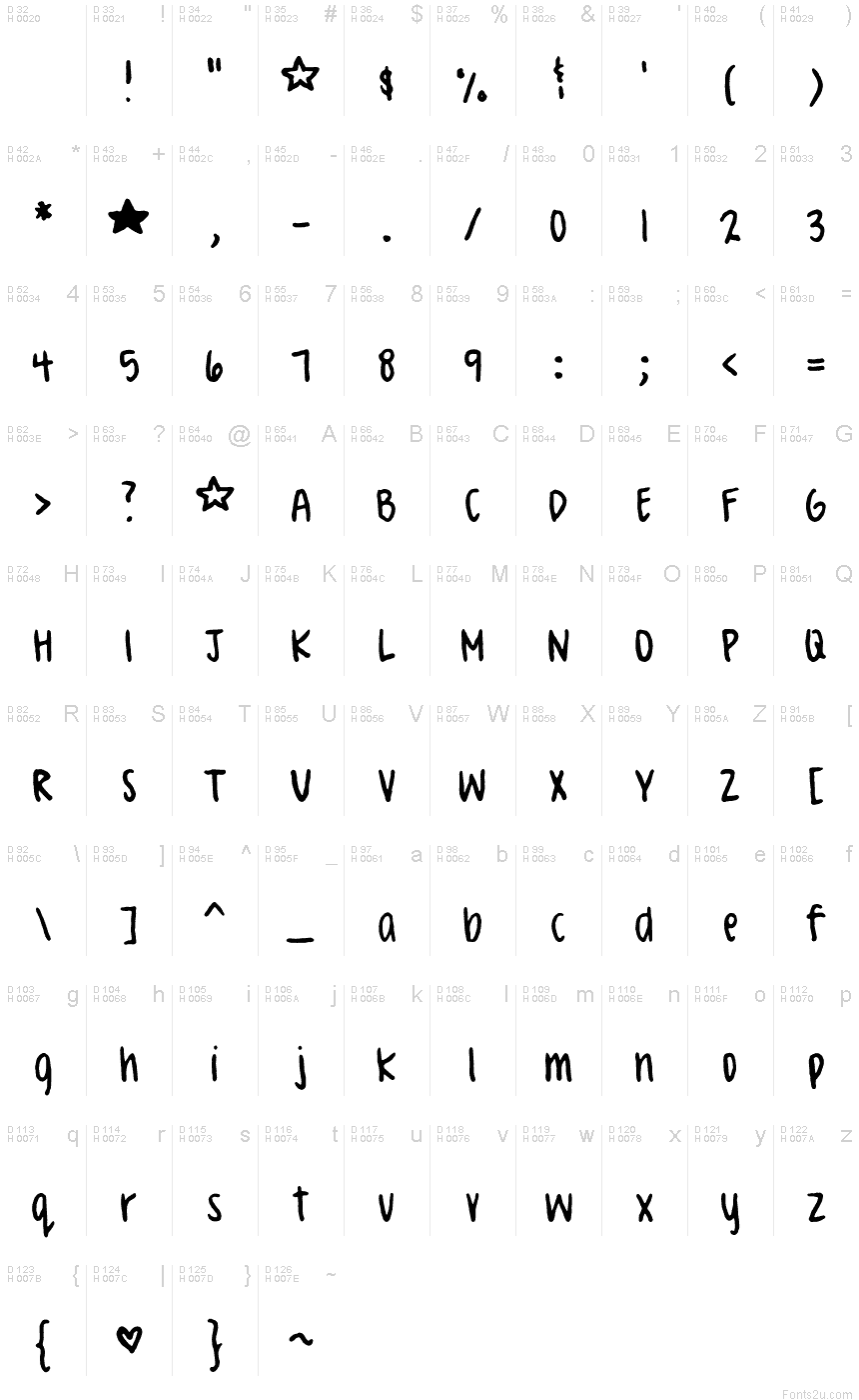Latin de base - Table de caractères