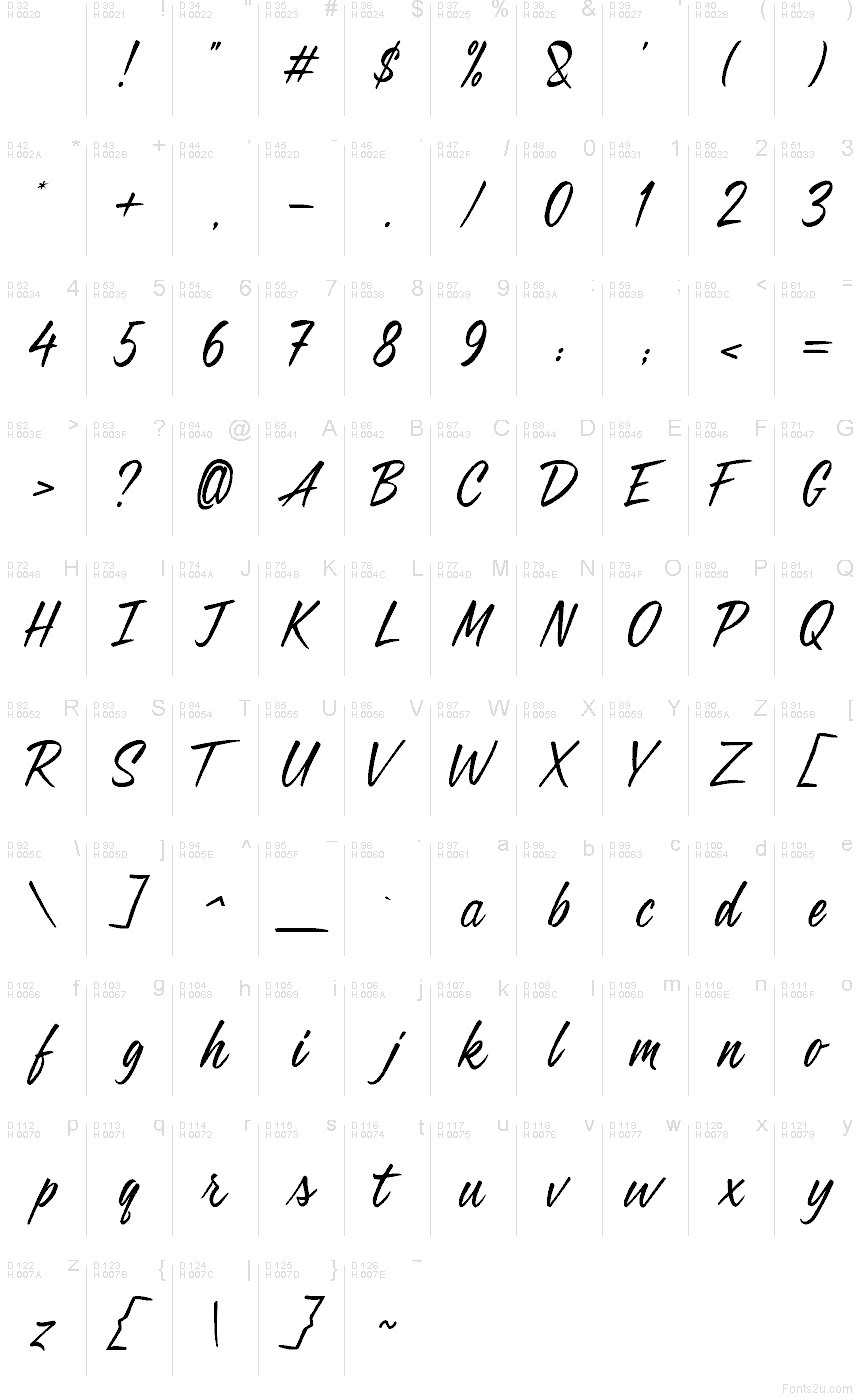 Basic Latin - charmap