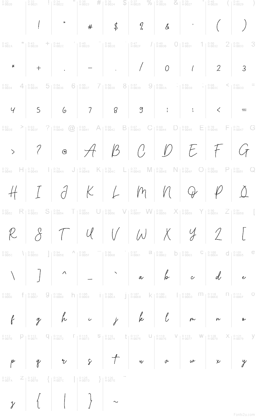 Базовая латиница - Таблица символов