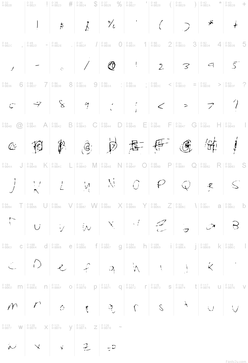 Basic Latin - charmap