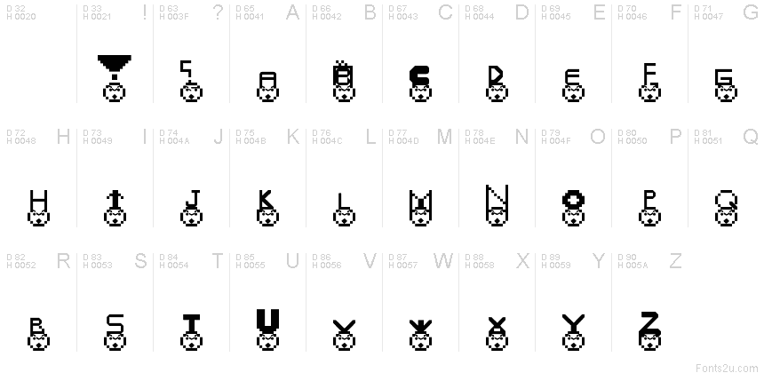 基本ラテン文字 - 文字マップ
