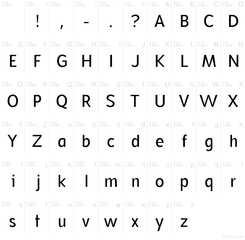 Basic Latin - charmap