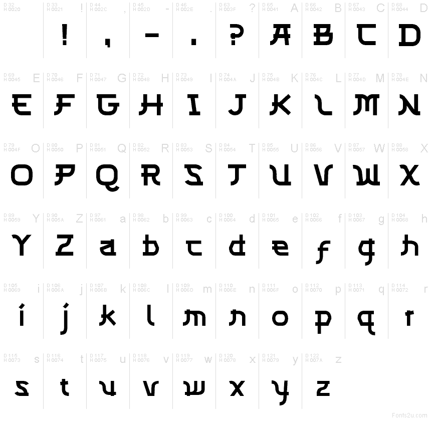 Базова латиниця - Таблиця символів