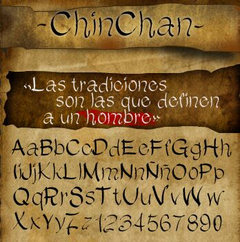 ChinChan Carattere