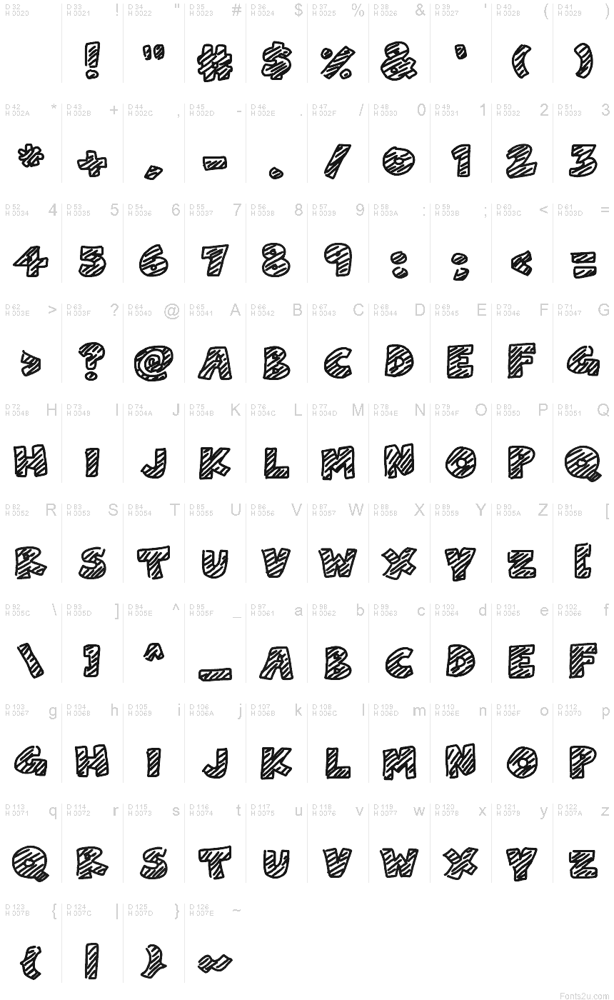 基本ラテン文字 - 文字マップ