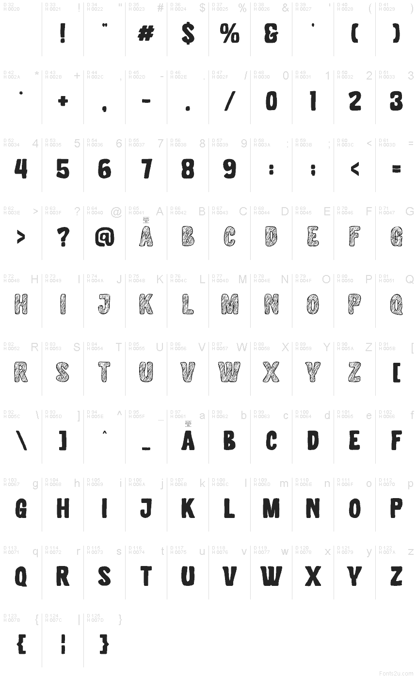 Latin de base - Table de caractères