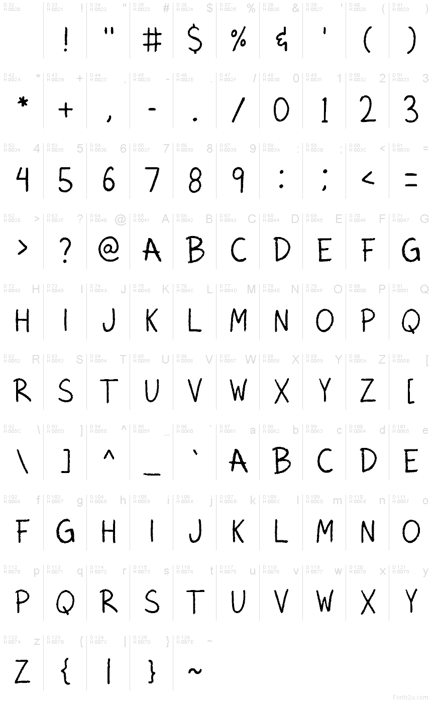 Basic Latin - charmap