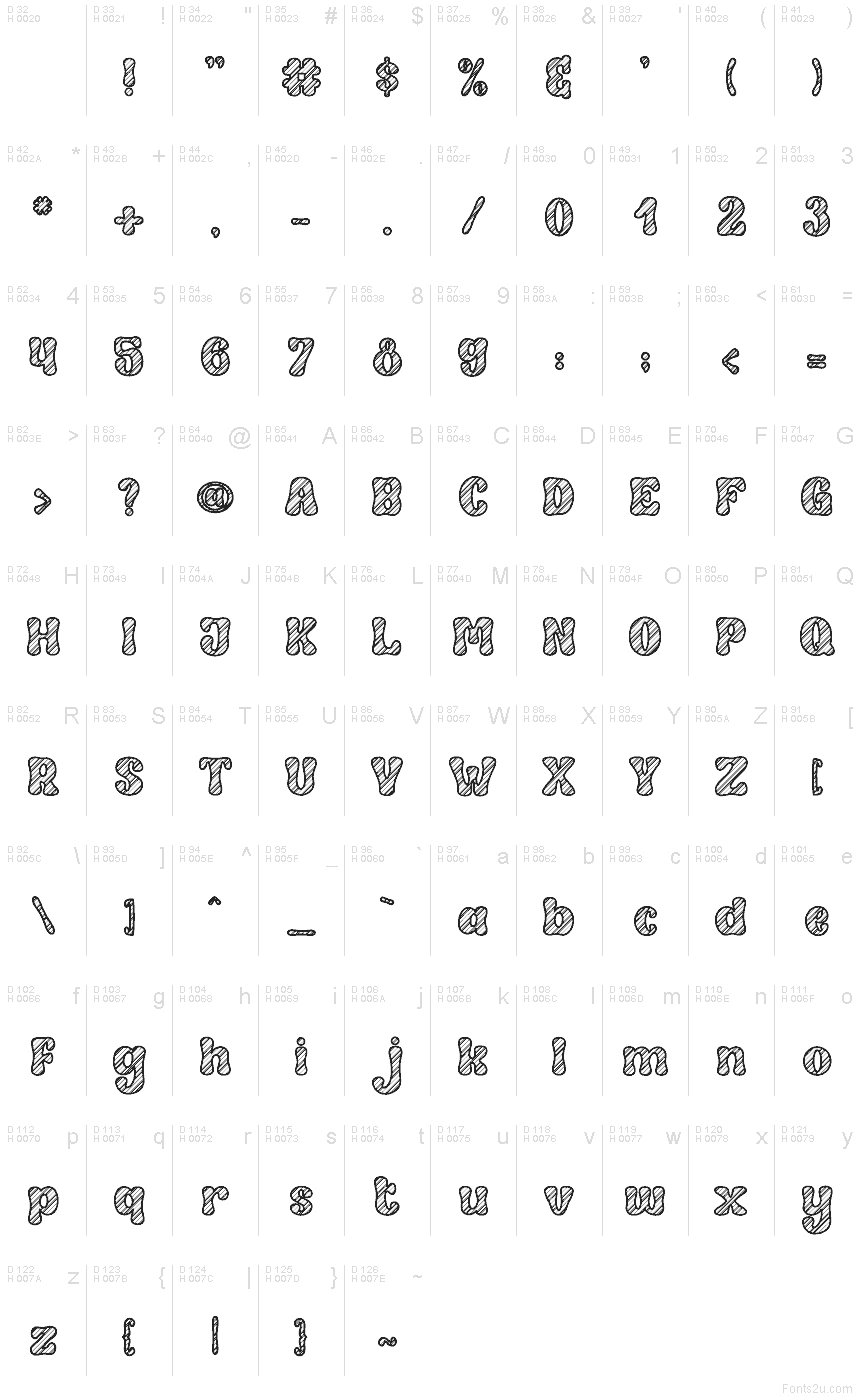 Basis-Lateinisch - Zeichentabelle