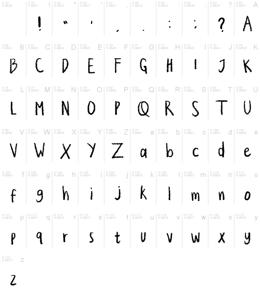 Chalkiez Regular font